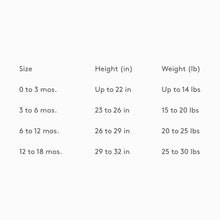 Load image into Gallery viewer, Pehr Organic Puff Sleeve One-Piece